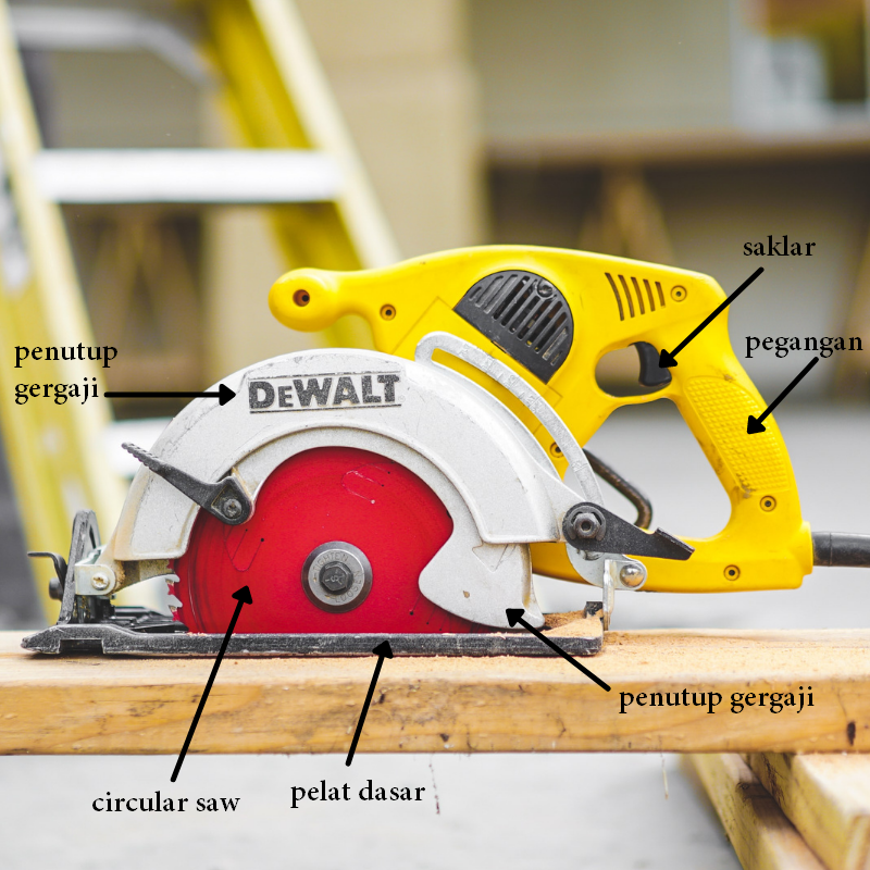 Pengertian Circular Saw dan Bagian-bagiannya