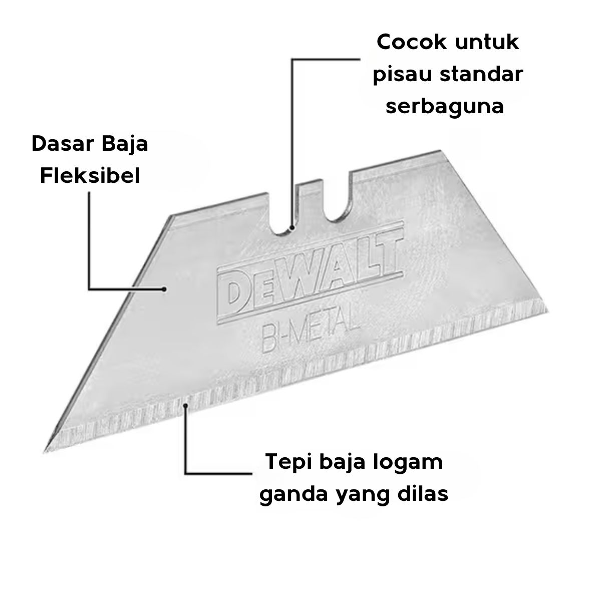 Pemilihan Mata Pisau yang Tepat untuk Alat Potong Pipa
