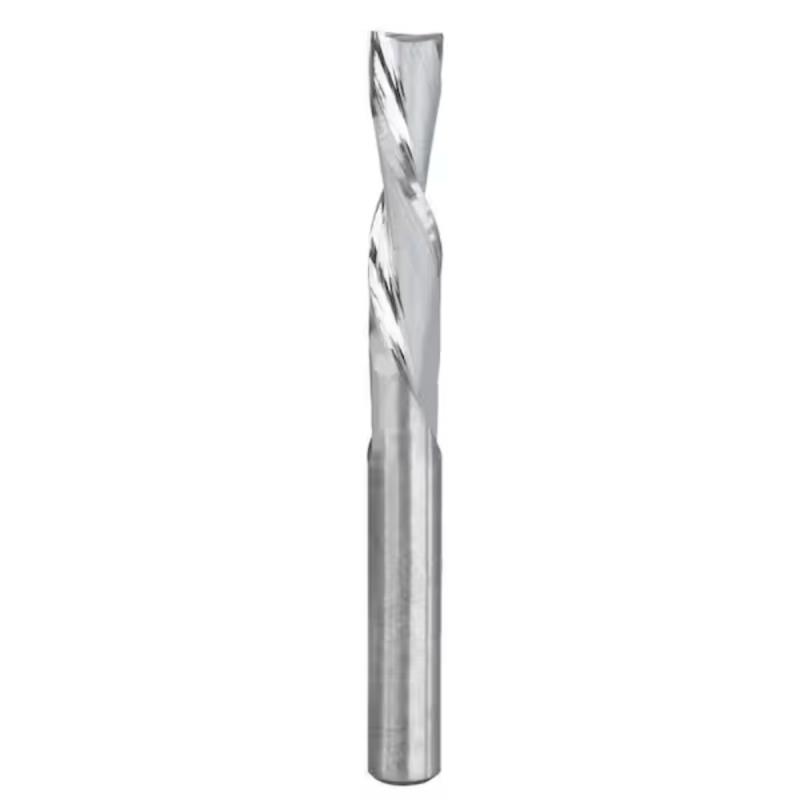 Apa Itu Router Bit?